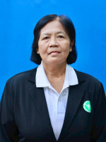 นางสาวยุพิน หาญกล้า