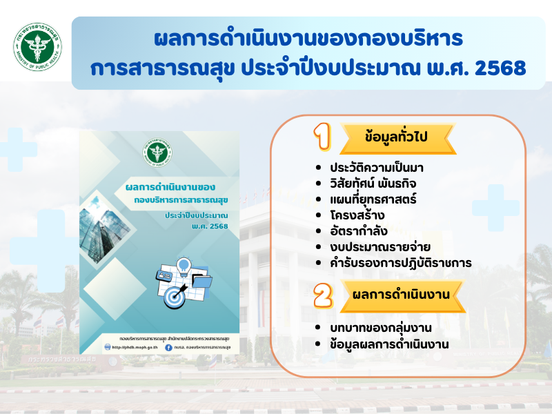 ผลการดำเนินงานของกองบริหารการสาธารณสุข ประจำปีงบประมาณ พ.ศ. 2568