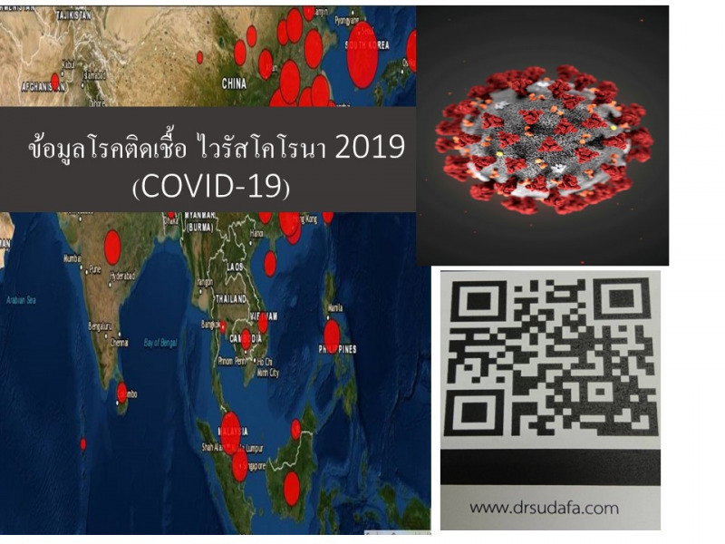 ข้อมูล Coronavirus (COVID-19) เพื่อการสร้างเสริมความรอบรู้ด้านสุขภาพ (Health Literacy) เพื่อการป้องกันและรับมือโรคติดเชื้อไวรัสโคโรนา 2019 (COVID-19)