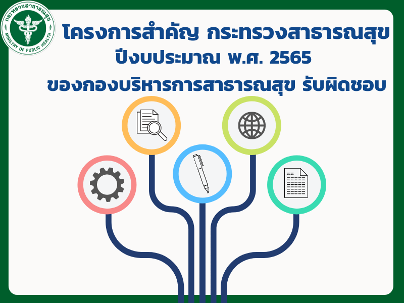 โครงการสำคัญกระทรวงสาธารณสุข ปีงบประมาณ พ.ศ. 2565  ของกองบริหารการสาธารณสุข รับผิดชอบ