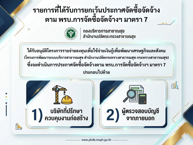 รายการที่ได้รับการยกเว้นประกาศจัดซื้อจัดจ้าง ตาม พรบ.การจัดซื้อจัดจ้างฯ มาตรา 7