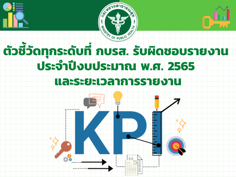 ตัวชี้วัดทุกระดับที่ กบรส. รับผิดชอบรายงาน  ประจำปีงบประมาณ พ.ศ. 2565  และระยะเวลาการรายงาน