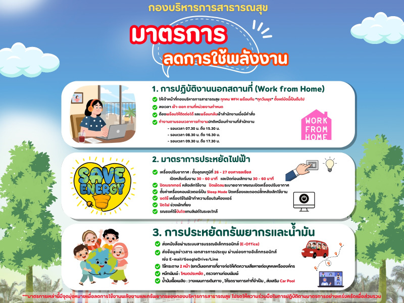 ประกาศกองบริหารการสาธารณสุข เรื่อง มาตรการลดใช้พลังงาน พ.ศ. 2569